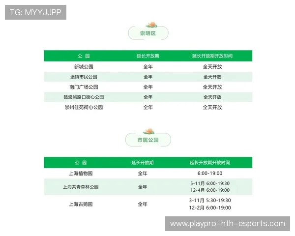 世界短跑社区场馆夜训项目启动：延长开放时段，国际短跑