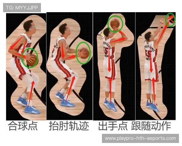 投篮分布图：魔球理论的依据，投篮模型